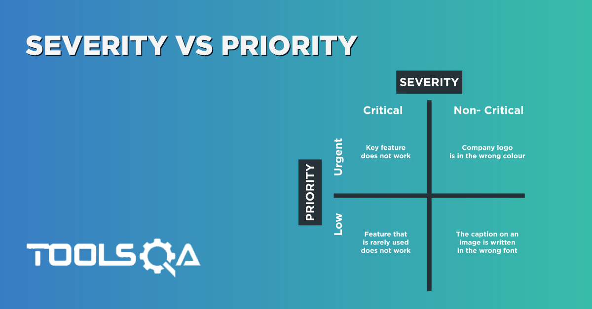 Severity Vs Priority